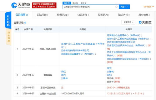 启明创投投资上海新锐半导体科技公司，成立仅一月彰显创新活力