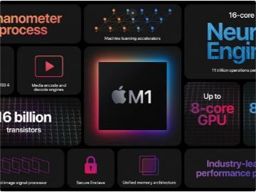M1芯片诞生记 苹果揭秘三年研发历程，软件与硬件的深度融合之路