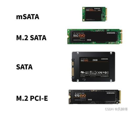 固态硬盘与内存选购指南 计算机软硬件开发者的考量